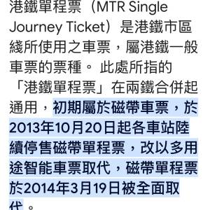 港鐵12生肖記念車票2013至2024