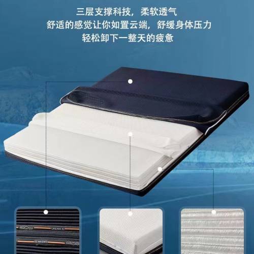 全新床墊120x190x12cm