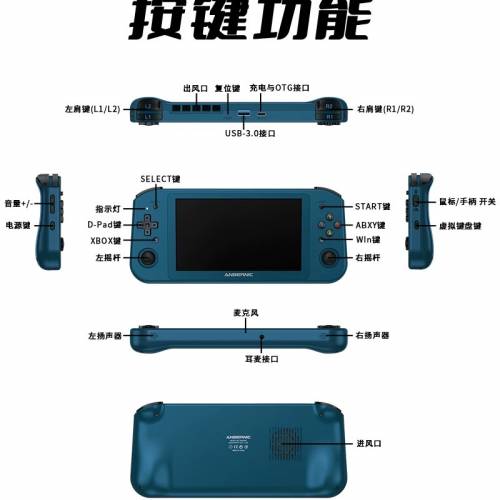 ANBERNIC win600高性價比PC掌機 遊戲機🎮 3050e 8G+256G 預裝Windows11