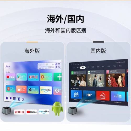 香港插頭 有Google play 迷你投影機Projector