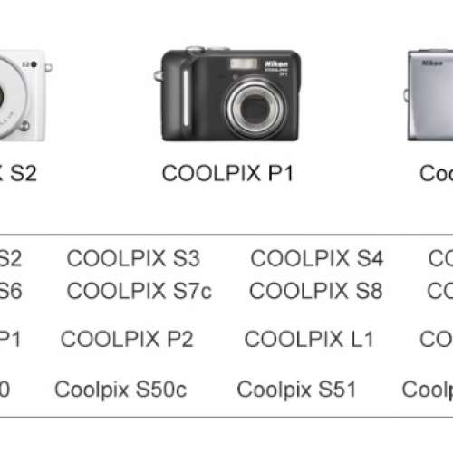 HQIX EN-EL8 Lithium-Ion Battery Pack代用鋰電池