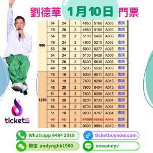 9/1/2025【實是劉德華演唱會門票】