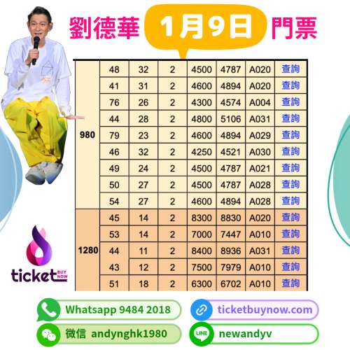 9/1/2025【實是劉德華演唱會門票】