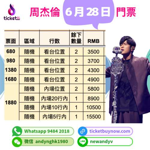 27/6-29/6/2025【實时周杰倫演唱會門票】⭐️𝑻𝒊𝒄𝒌𝒆𝒕𝒃𝒖𝒚𝒏𝒐𝒘承諾幫你搶到...