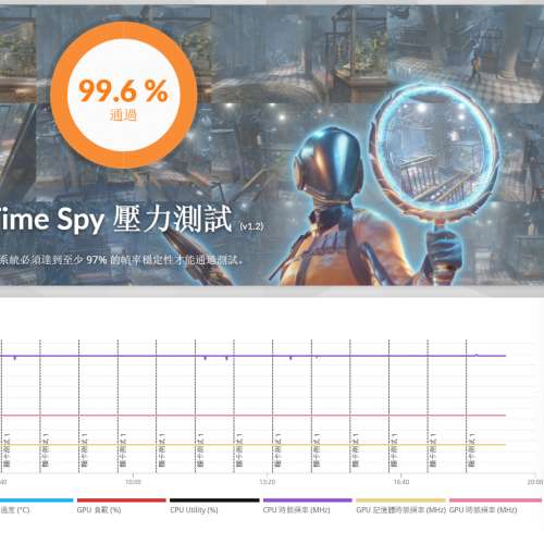 ASUS ROG Strix GeForce RTX 4090D 24GB GDDR6X