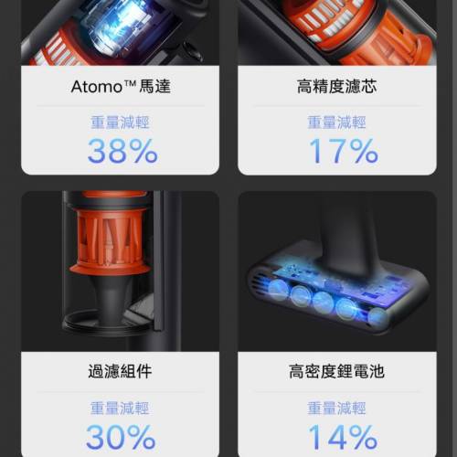 小米超輕量無線吸塵器