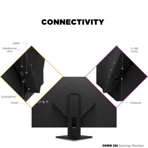 HP OMEN 25i 24.5吋 遊戲電腦屏幕(FHD/ 165Hz/IPS/1m)