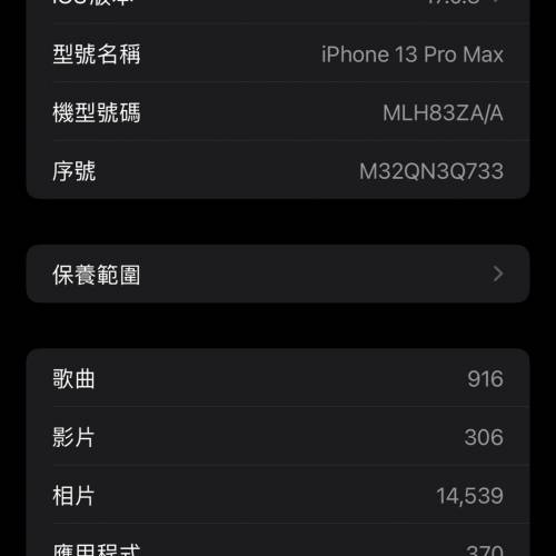 13Pro Max 256Gb