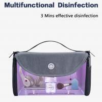 全新 LÁMPARA  LED UV-C 紫外線殺菌折疊包