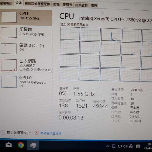 10核心20線CPU連散熱風扇+底板連背板+32GB ram 可散賣$50起,不議價