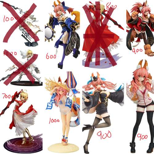 PVC figure 尼祿,玉藻前,玉藻の前,ネロ,セイバー,キャスター