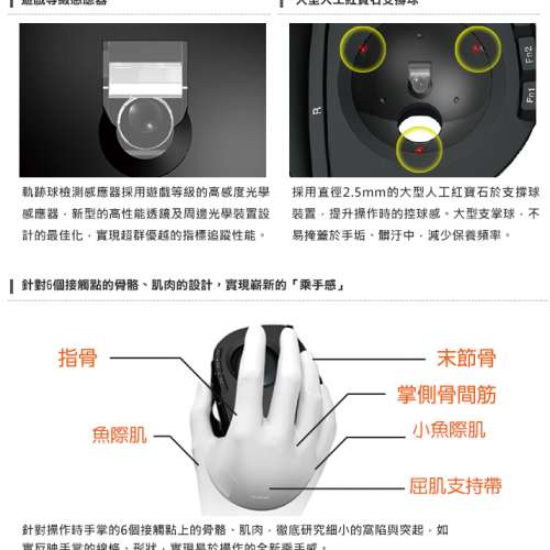 [全新未開盒] Elecom DEFT 無線軌跡球 mouse wireless trackball