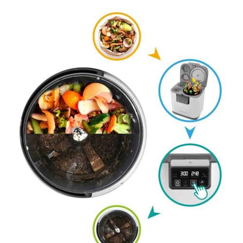 全新Smartech “Smart Recycle” 環保智能 UV 廚餘機。