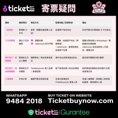 📦 Ticketbuynow 寄送門票指引 🎟️ 買咗票唔使擔心