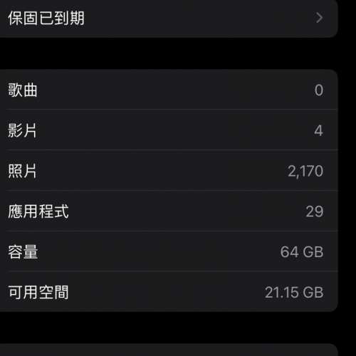 出售一部港版 iPad Mini 6代64GB 5G紫