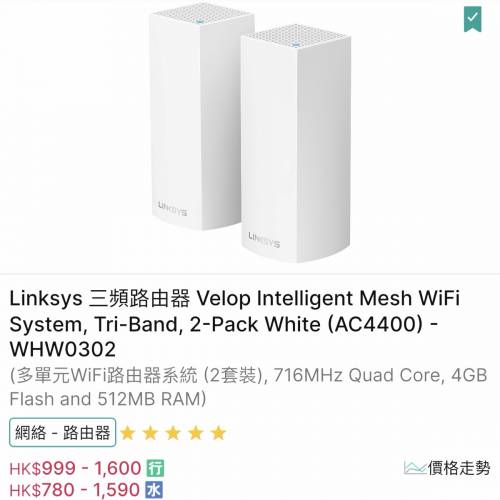*極新LINKSYS VELOP AC4400 WHW-0302 二個套裝*
