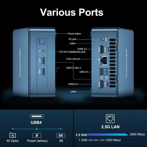 GEEKOM Mini IT13 Core i7 13620H/32+1T/Win11Pro (CS-G136H31)