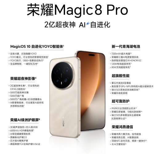 (優先預訂）全新🆕 榮耀 Honor Magic 8 Magic8 Pro 12/16+256/512/1TB YOYO智能體 2...