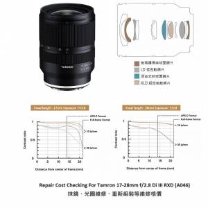 Repair Cost Checking For Tamron 17-28mm f/2.8 Di III RXD (A046) Lens Cleaning