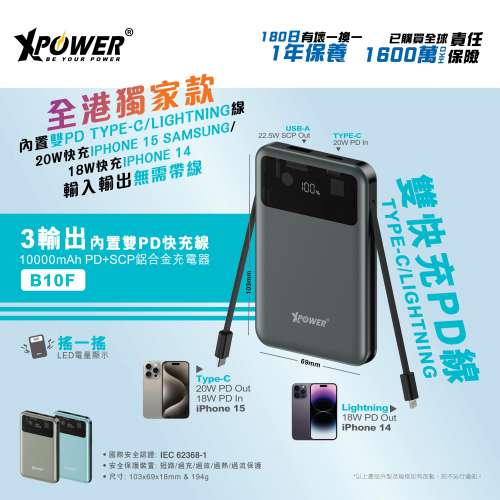 [Blue] Xpower XP-B10F USB+Type-C+Lightning 10000mAh PowerBank