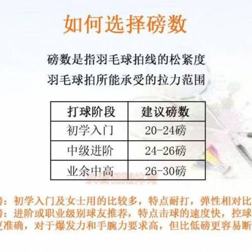 羽毛球拍穿線服務40元 護線管另計 線可自備