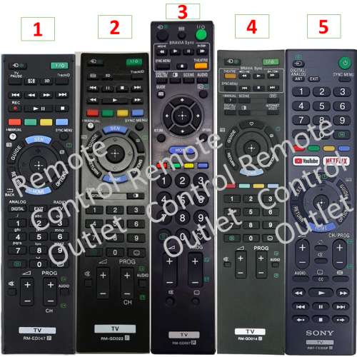 SONY 索尼新力電視遙控器RMT-TX300P RMF-TX200P TX310P TX500P TX600P RM-GD022 GD...