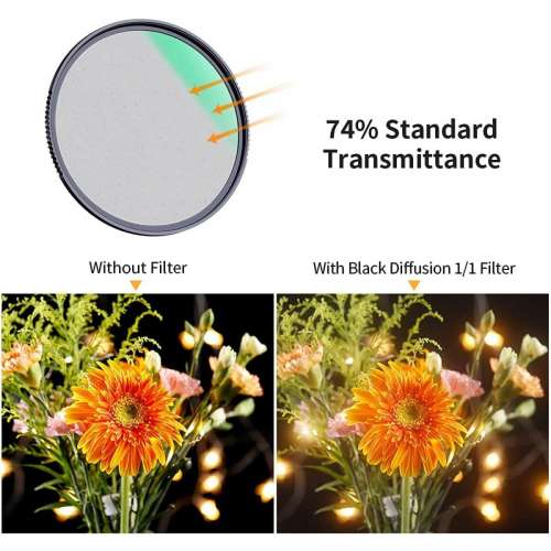 K&F Concept 1/1 Nano-X Series Black Mist Diffusion Effect Filter 黑柔焦濾鏡(...