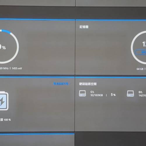Asus ROG Zephyrus Duo 16 RTX3070ti 版