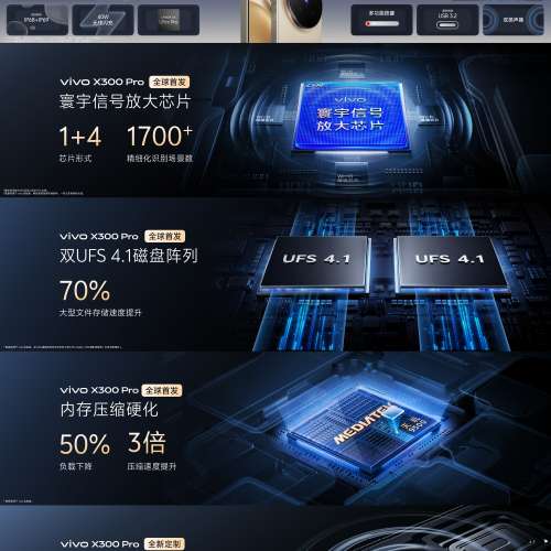 (少量現貨）全新🆕 vivo X300/ X300 Pro 12/16GB+256/512GB/1TB 蔡司2億APO超級長焦...