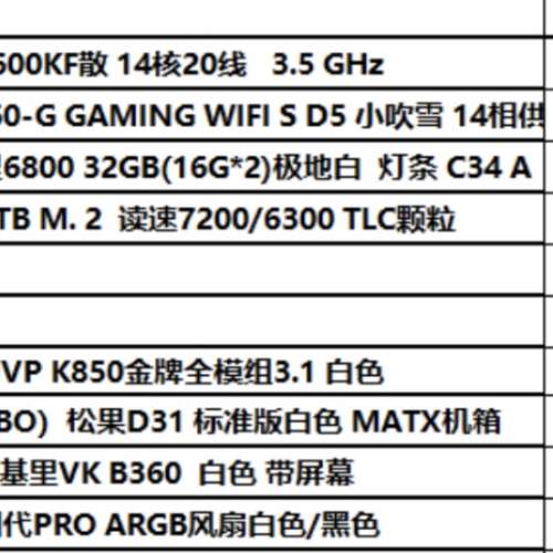 電腦主機已出售
