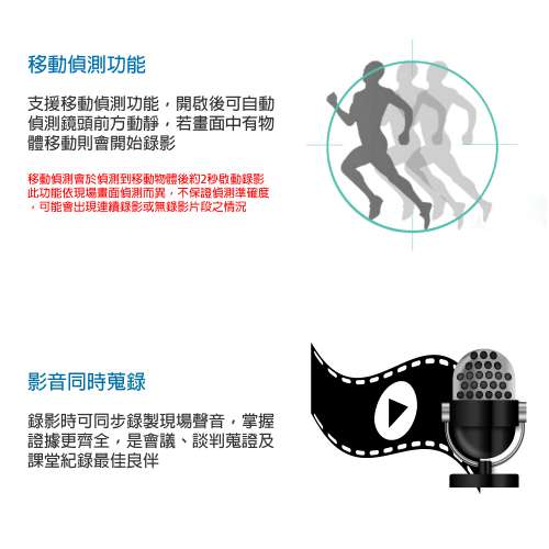 Full HD 1080P 插卡式鋼珠筆型可錄可拍影音針孔攝影機