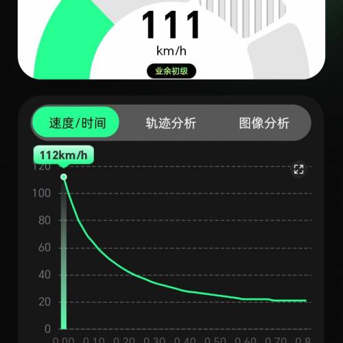 羽毛球杀球测速