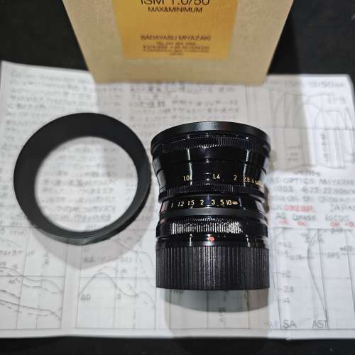 宮崎 光學聯合 MS OPTICS ISM 50/1.0 50mm 50 for leica M MOUNT  係 光圈1.0 日本...