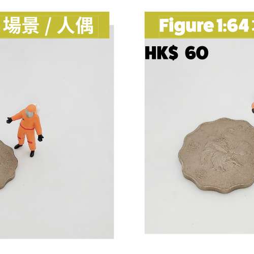 figure 1:64  場景/人偶