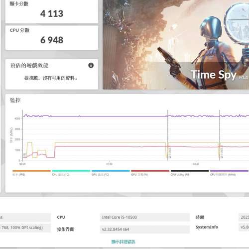 ASUS Radeon RX 580 4GB 顯示卡