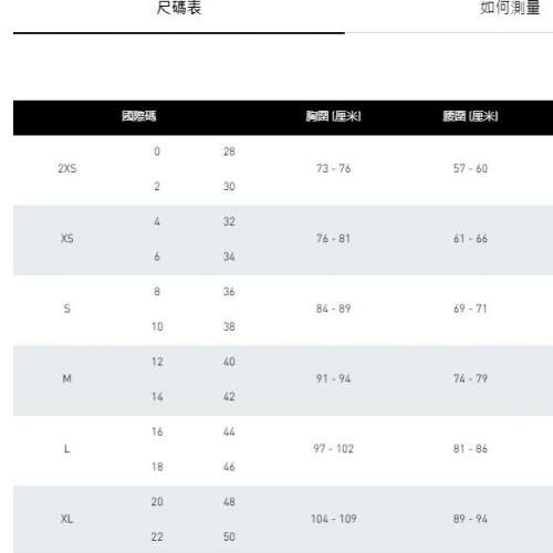 (100% New. 未拆膠袋) Adidas 女裝 tee #cloth Badge of Sport Foilt Logo