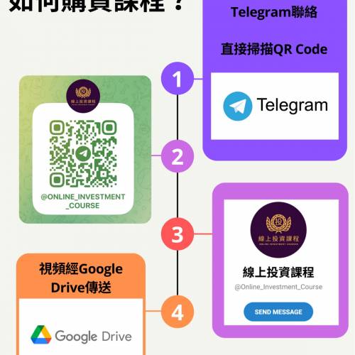 K.O Suen Algo Trade 程式交易 致勝攻略  初階班