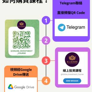 K.O Suen Algo Trade 程式交易 致勝攻略  初階班