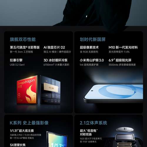 (少量現貨）全新🆕小米 Mi REDMI K90 / K90 Pro Max / 冠軍版 第五代驍龍8至尊版 7...
