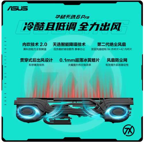 ASUS 華碩 TUF FA608 天選 6 Pro AMD R9-8940HX + RTX 5060 , 16GB +1TB SSD (2025) ...
