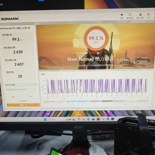 ASUS Dual  RTX 3060 Ti  OC  8GB V2 LHR