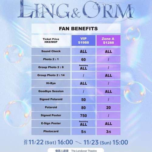現票LING & ORM “ONLY YOU” LingOrm 澳門粉絲見面會 22/11(六) $1288 單丁