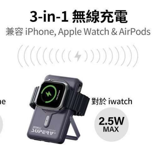 🌸Superv 🇭🇰 4合1 LED顯示屏無線移動電源⚡(MODEL: F45) | 預訂約2星期