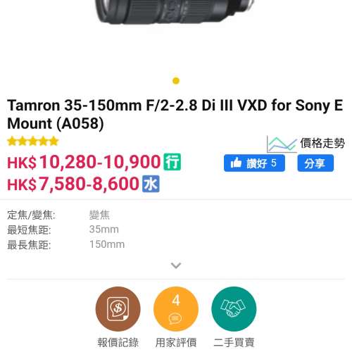 Tamron 35-150 F2-2.8 Sony fe mount