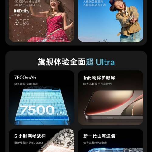 【國恒商城】▀▀ OPPO Find X9 Pro ▀▀ 首部 Hasselblad 哈蘇光學認證鏡頭 哈蘇攝...