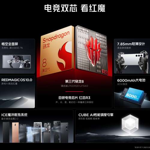 （少量現貨）努比亞 nubia 紅魔10 Air 第三代驍龍8 12/16GB+256/512GB 7.85mm輕薄...