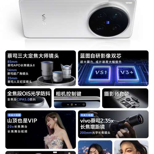 （少量現貨) vivo X200 Ultra 12/16GB+256/512GB/1TB 摄影师套装 蔡司三大定焦大師...