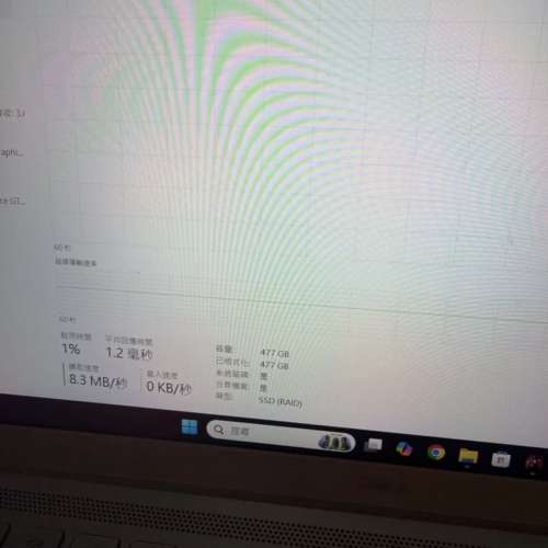 限時優惠$2200 Dell 7501