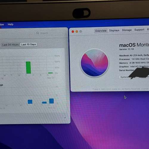 Macbook air 13 inch 2015