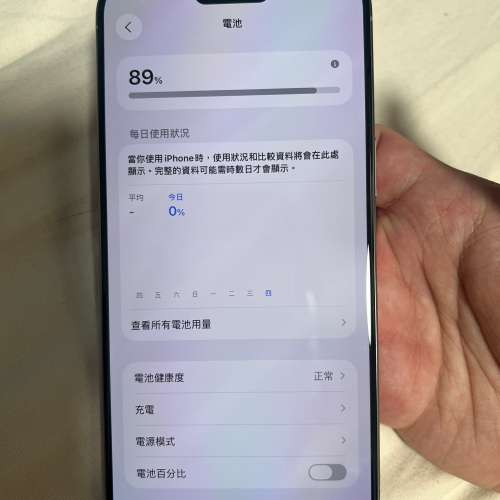 港行淨機iPhone 15 Pro Max 256GB
